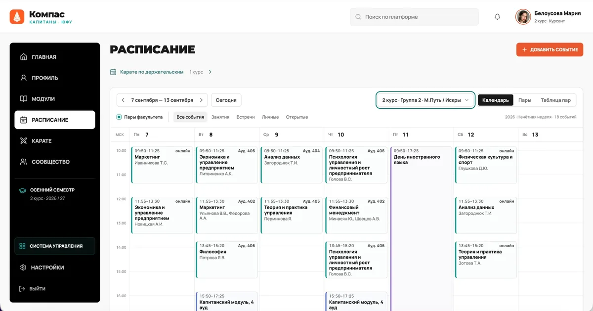 Компас, экран продукта