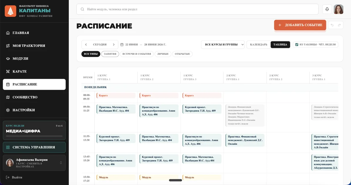Капитанский компас